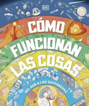 COMO FUNCIONAN LAS COSAS