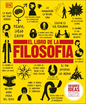 EL LIBRO DE LA FILOSOFIA