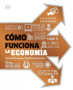 CÓMO FUNCIONA LA ECONOMÍA