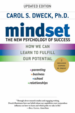 MINDSET