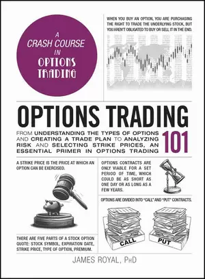 OPTIONS TRADING 101