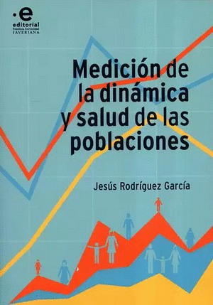 MEDICIÓN DE LA DINÁMICA Y SALUD DE LAS POBLACIONES