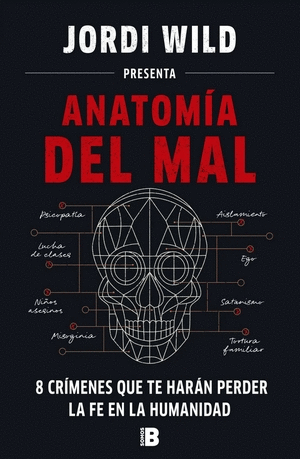 ANATOMIA DEL MAL