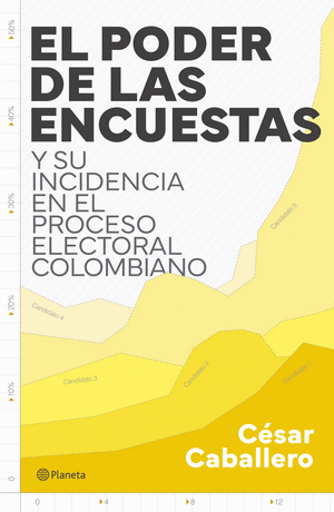 EL PODER DE LAS ENCUESTAS