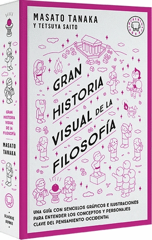 GRAN HISTORIA VISUAL DE LA FILOSOFIA