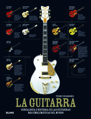 LA GUITARRA