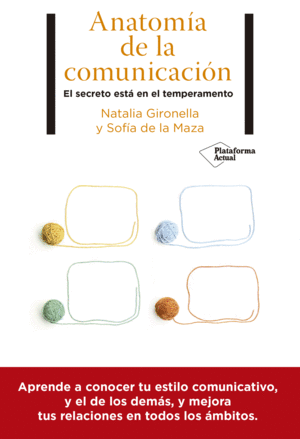 ANATOMIA DE LA COMUNICACION