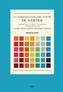 LA NOMENCLATURA DEL COLOR DE WERNER: ADAPTADA PARA LAS ARTES Y LAS CIENCIAS, Y ESPECIALMENTE PARA ZOOLOGÍA, BOTÁNICA, QUÍMICA, MINERALOGÍA Y ANATOMÍA