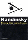 PUNTO Y LÍNEA SOBRE EL PLANO