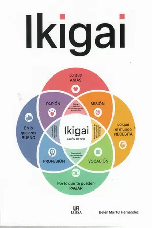IKIGAI
