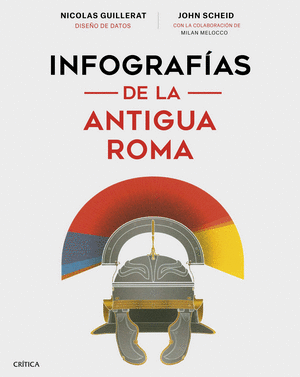 INFOGRAFIAS DE LA ANTIGUA ROMA