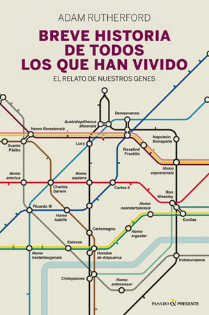 BREVE HISTORIA DE TODOS LOS QUE HAN VIVIDO